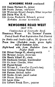 Newcombe Road 1912 Directory p3